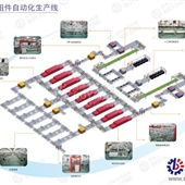 太陽能電池組件生產(chǎn)線方案